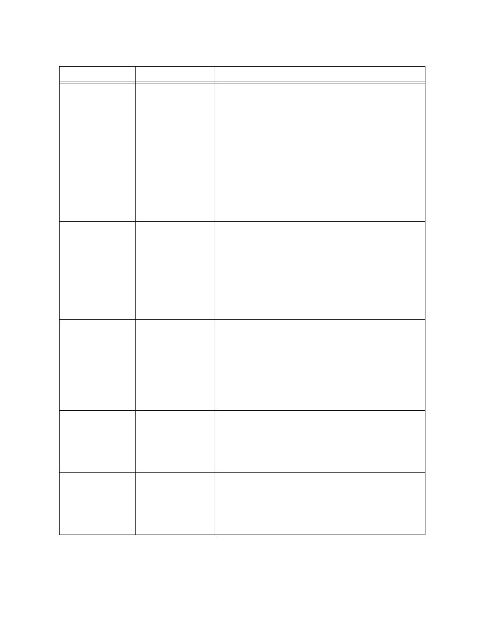 Table 3-5 | Verilink APS 2000 T1 Line Protection (880-502411-001) Product Manual User Manual | Page 41 / 87