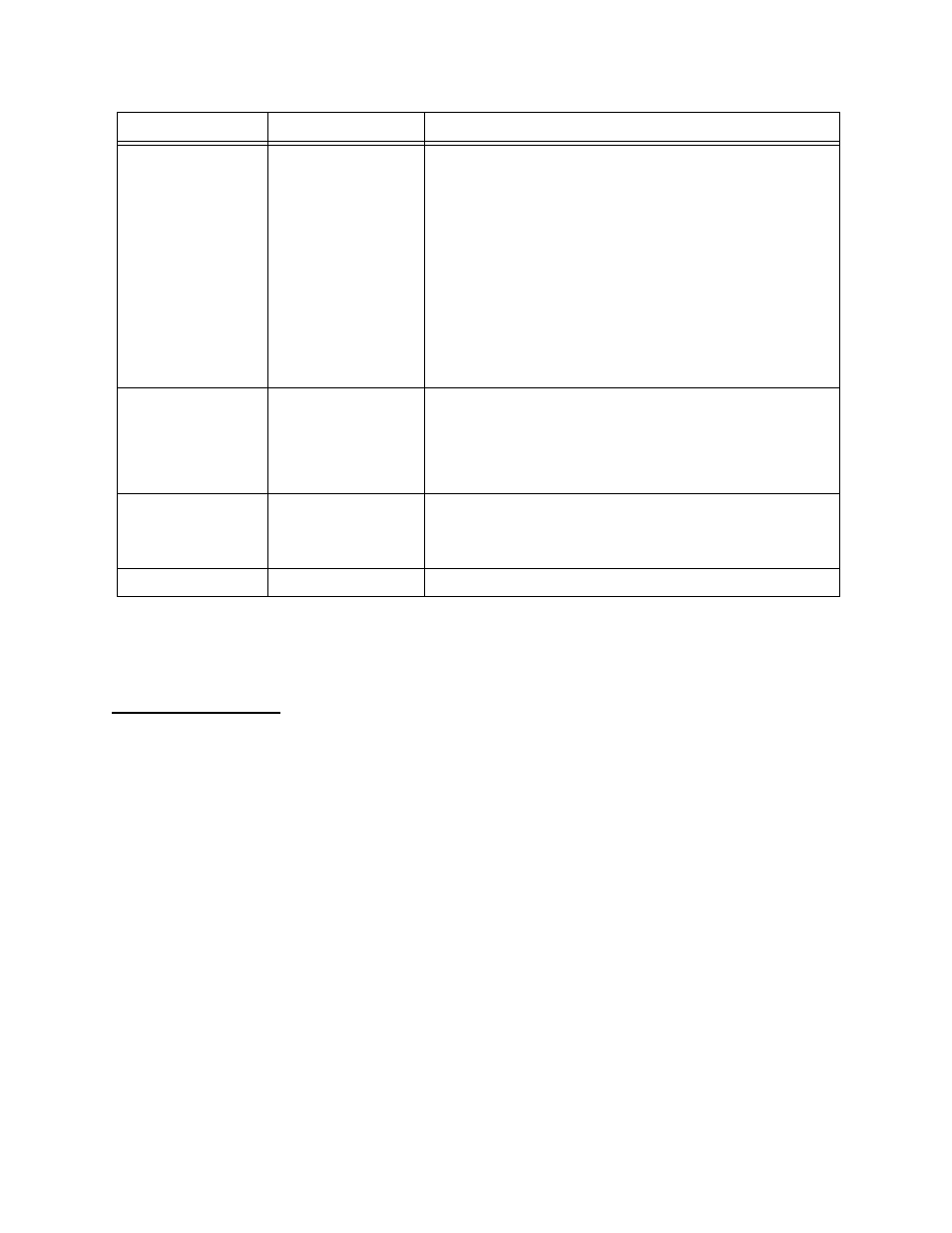 Aps control modes, Aps control modes -15 | Verilink APS 2000 T1 Line Protection (880-502411-001) Product Manual User Manual | Page 43 / 87