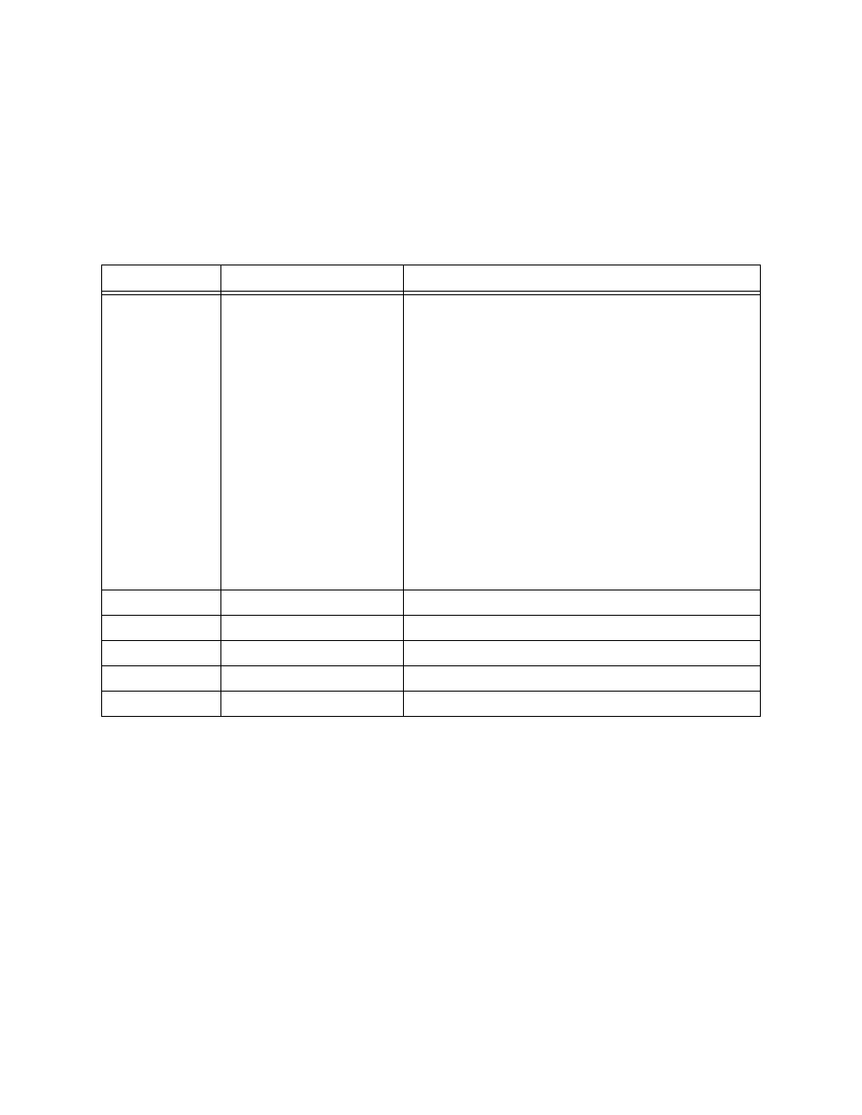 Table 3-9 | Verilink APS 2000 T1 Line Protection (880-502411-001) Product Manual User Manual | Page 52 / 87