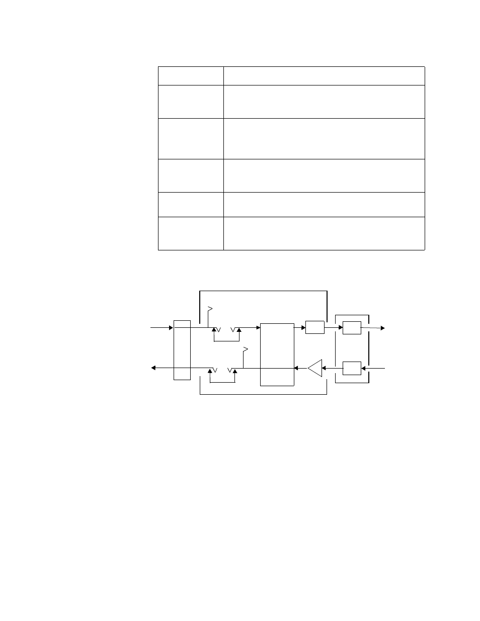 Verilink APS 2000 T1 Line Protection (880-502411-001) Product Manual User Manual | Page 72 / 87