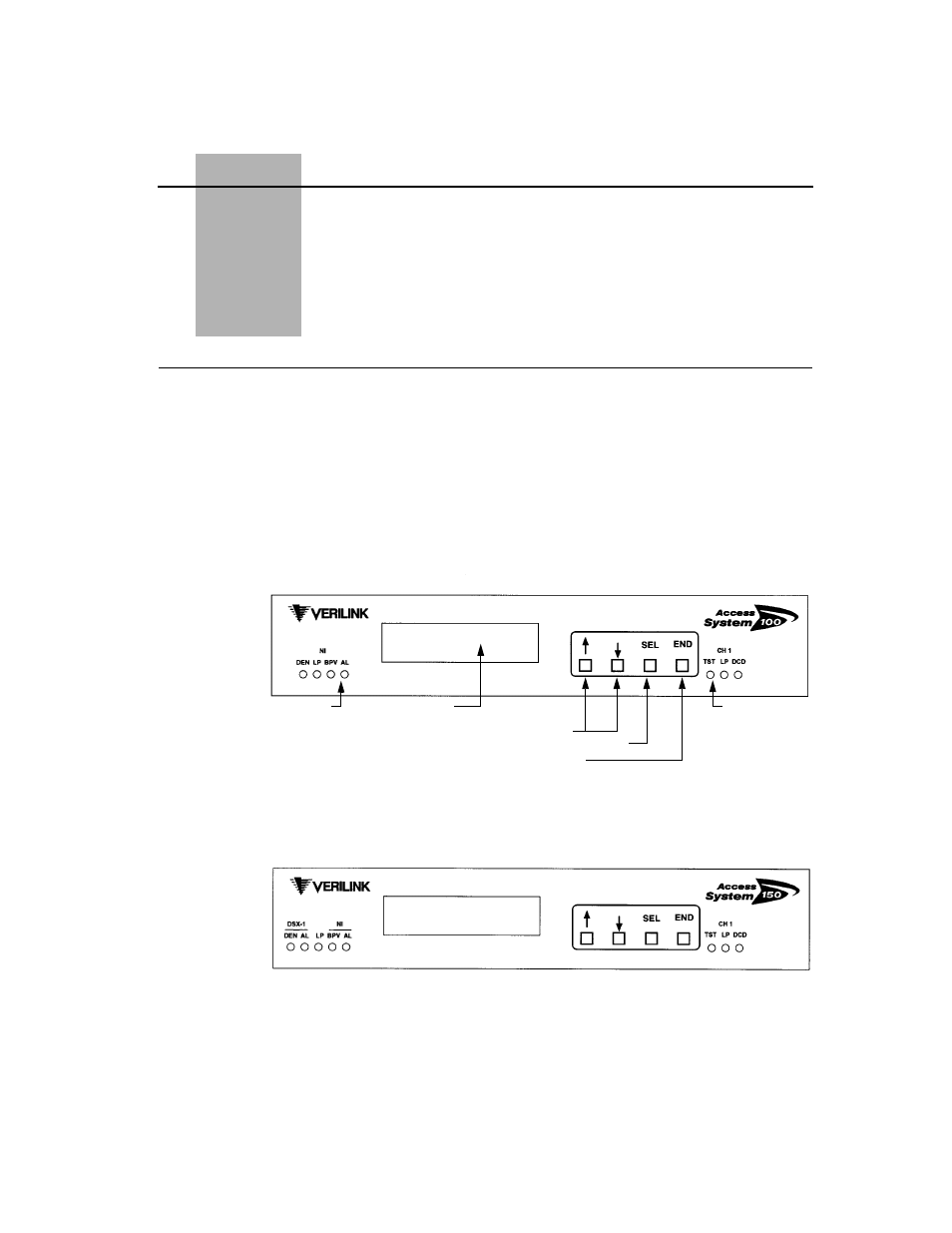 Front panel overview, Introduction, Introduction -1 | Figur e2-1, Figur e2-2, Chapter | Verilink AS100 (896-502379-001) Product Manual User Manual | Page 19 / 112
