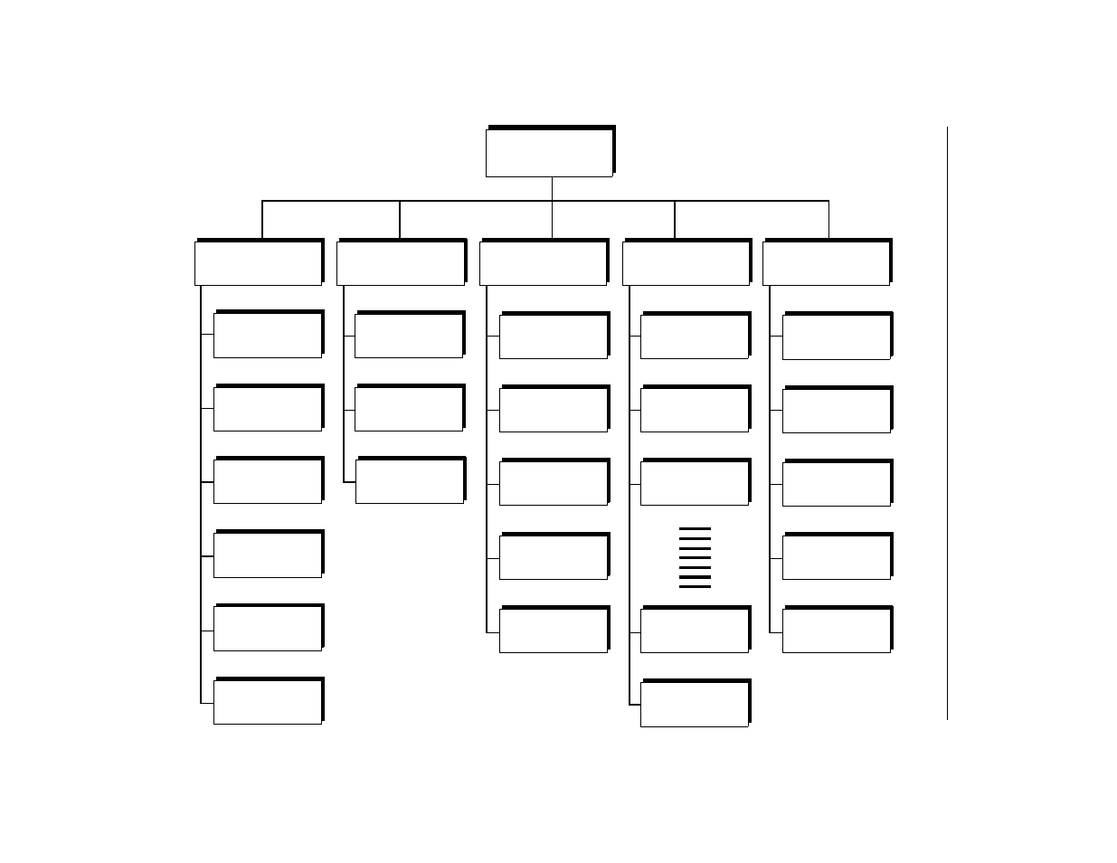 Figur e2-4, Basic centum series menu tree -4, Main menu | Verilink AS100 (896-502379-001) Product Manual User Manual | Page 22 / 112