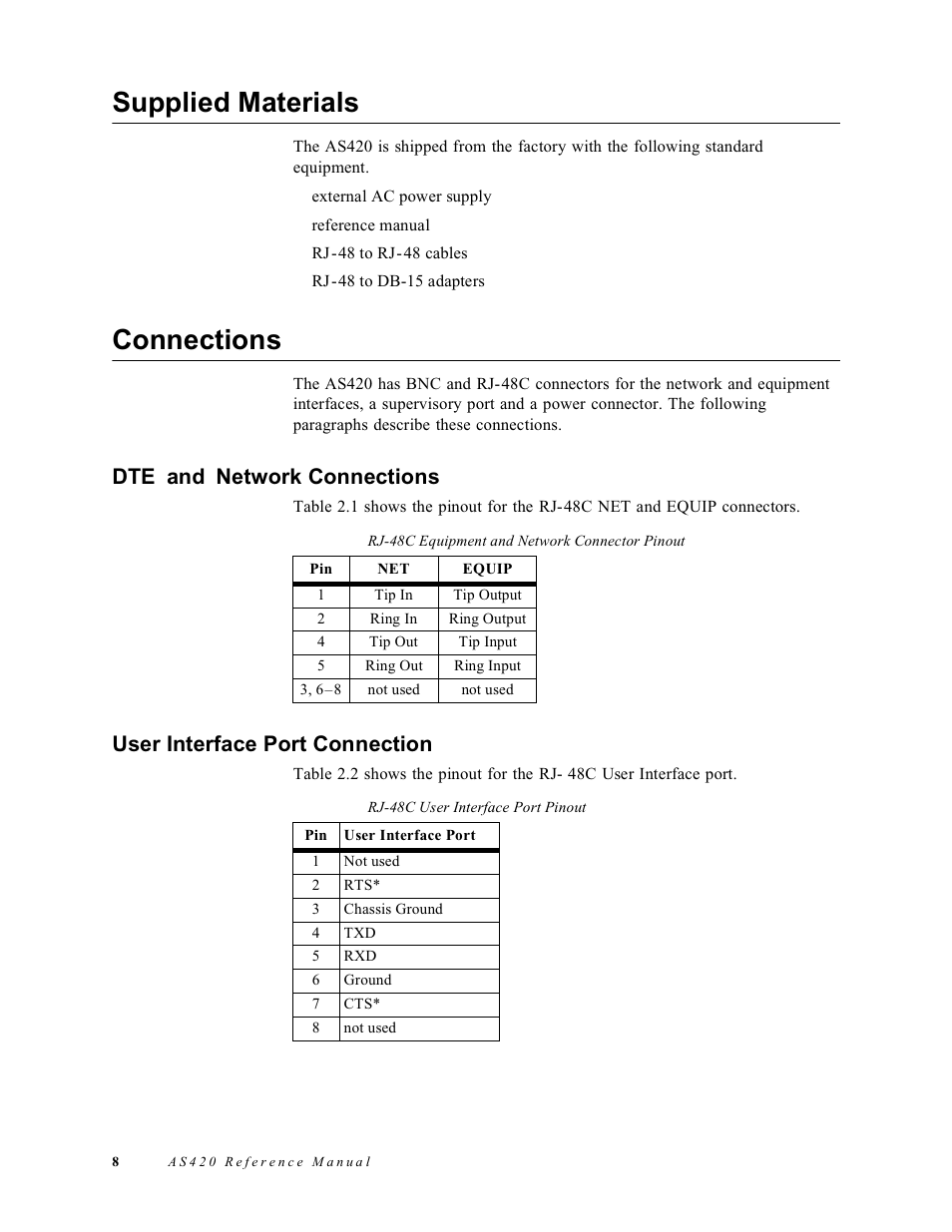 Supplied materials, Connections, Dteandnetwork connections | User interface port connection, Dte and network connections | Verilink AS420 (34-00294) Product Manual User Manual | Page 16 / 28