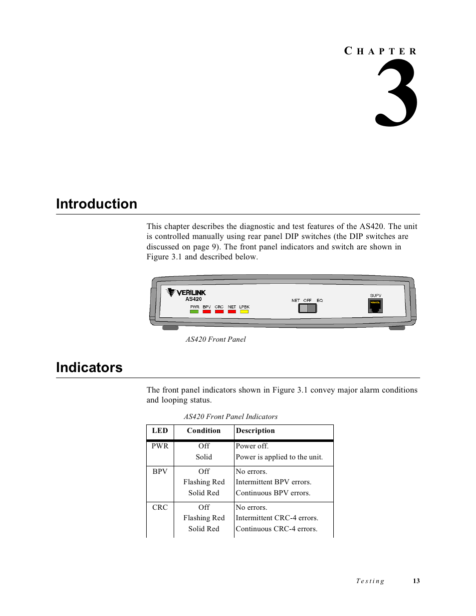 Testing, Introduction, Indicators | Chapter 3 testing, Esting | Verilink AS420 (34-00294) Product Manual User Manual | Page 21 / 28