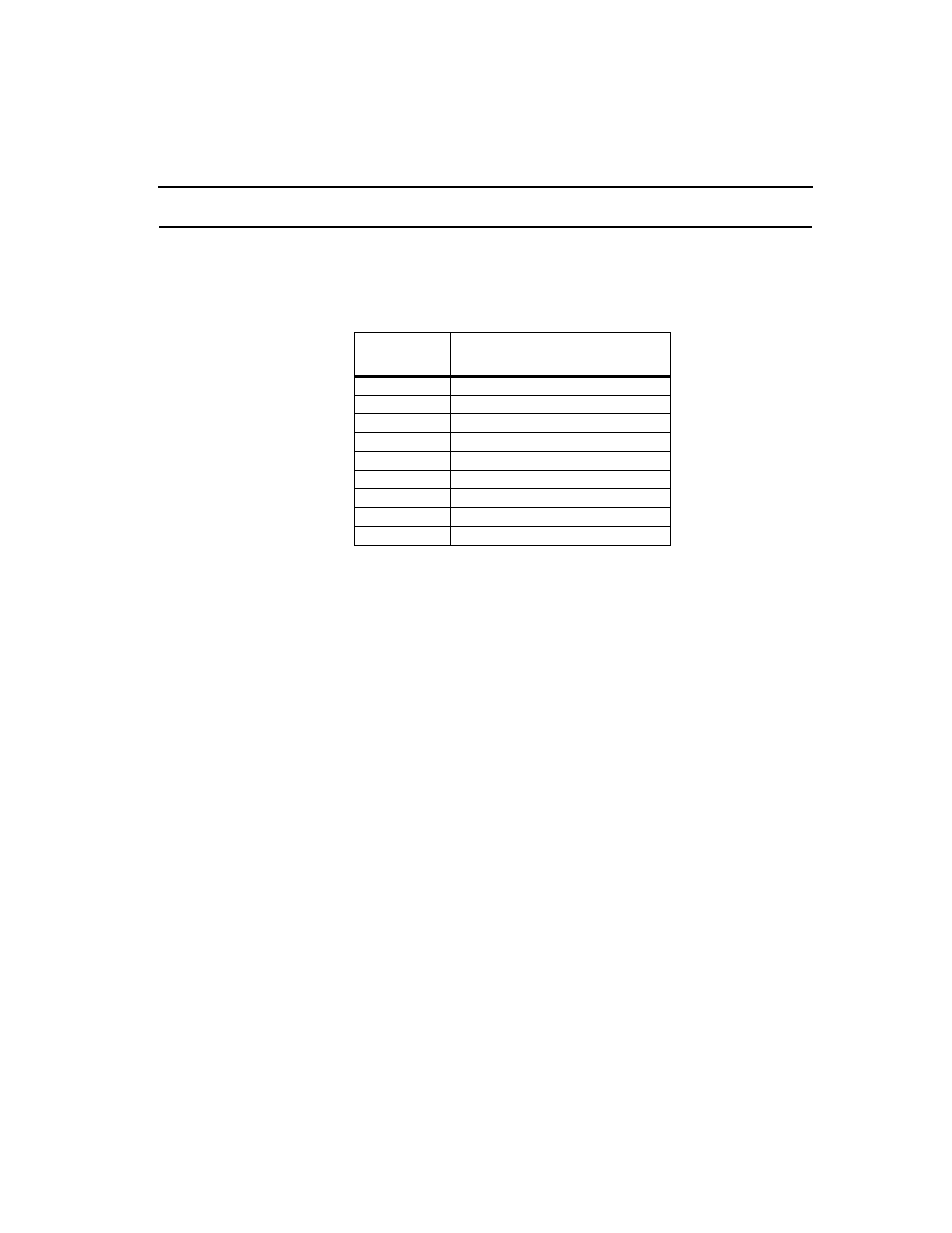 Console port | Verilink AS56/56Plus (896-502588-001) Product Manual User Manual | Page 121 / 130