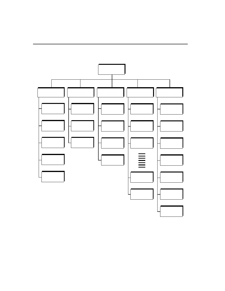 Figur e2-3, Centum 56 series menu tree -4, Main menu | Verilink AS56/56Plus (896-502588-001) Product Manual User Manual | Page 22 / 130