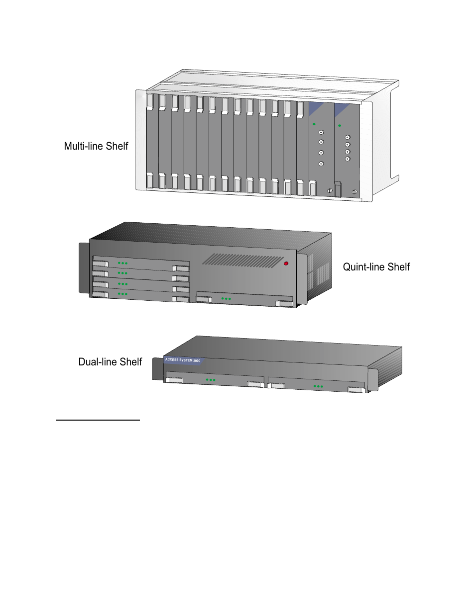 Data bus structure, Data bus structure -2, Multi-line shelf quint-line shelf dual-line shelf | Verilink AS2000: The Basics (880-502981-001) Product Manual User Manual | Page 18 / 179