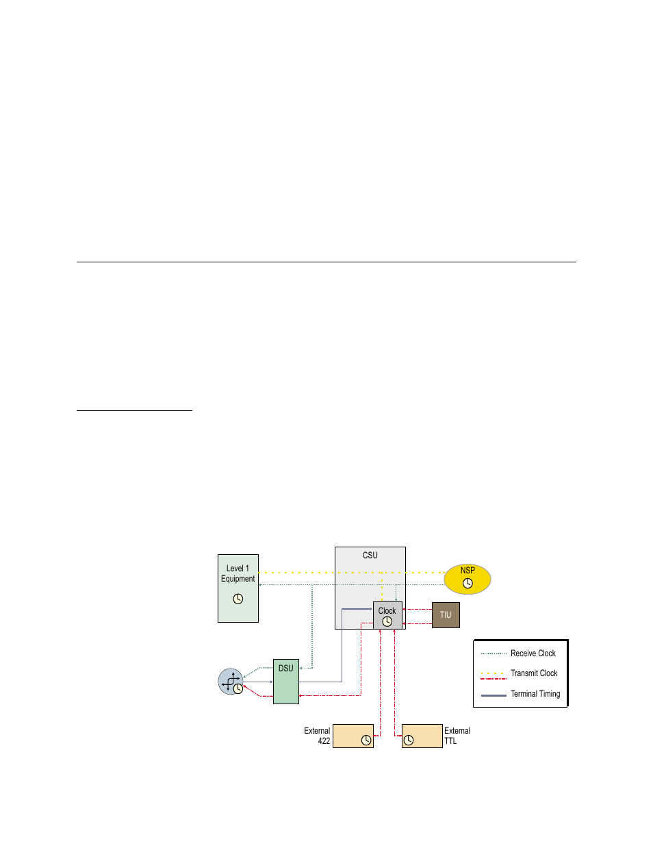 Timing, Timing source, Timing -10 | Timing source -10, Csu timing -10 | Verilink AS2000: The Basics (880-502981-001) Product Manual User Manual | Page 26 / 179