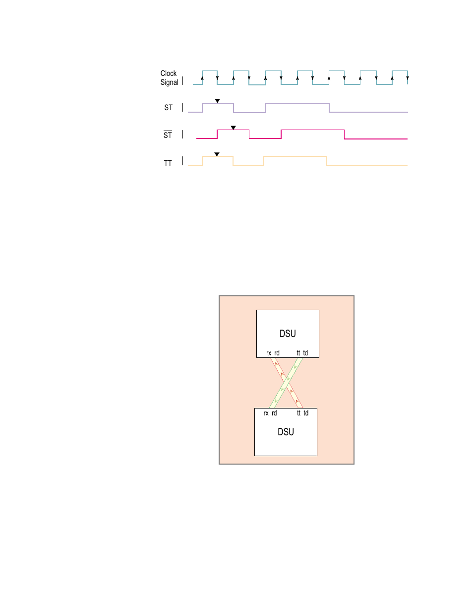 Crossover connection -12 | Verilink AS2000: The Basics (880-502981-001) Product Manual User Manual | Page 28 / 179
