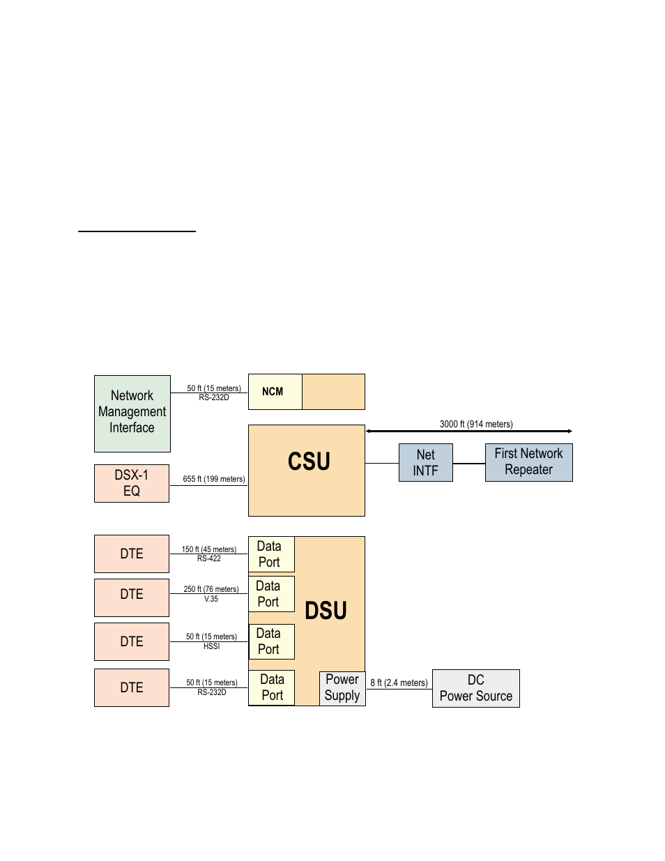 System cabling considerations, Acp-based nodes -2, System cabling considerations -2 | Dsu csu | Verilink AS2000: The Basics (880-502981-001) Product Manual User Manual | Page 32 / 179