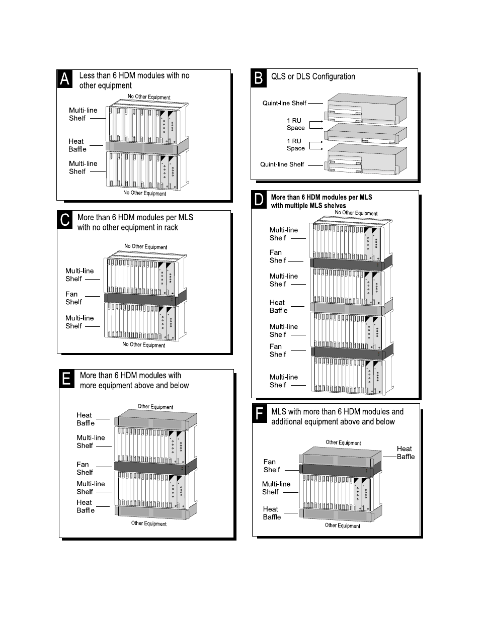 Figure 3-2 | Verilink AS2000: The Basics (880-502981-001) Product Manual User Manual | Page 36 / 179