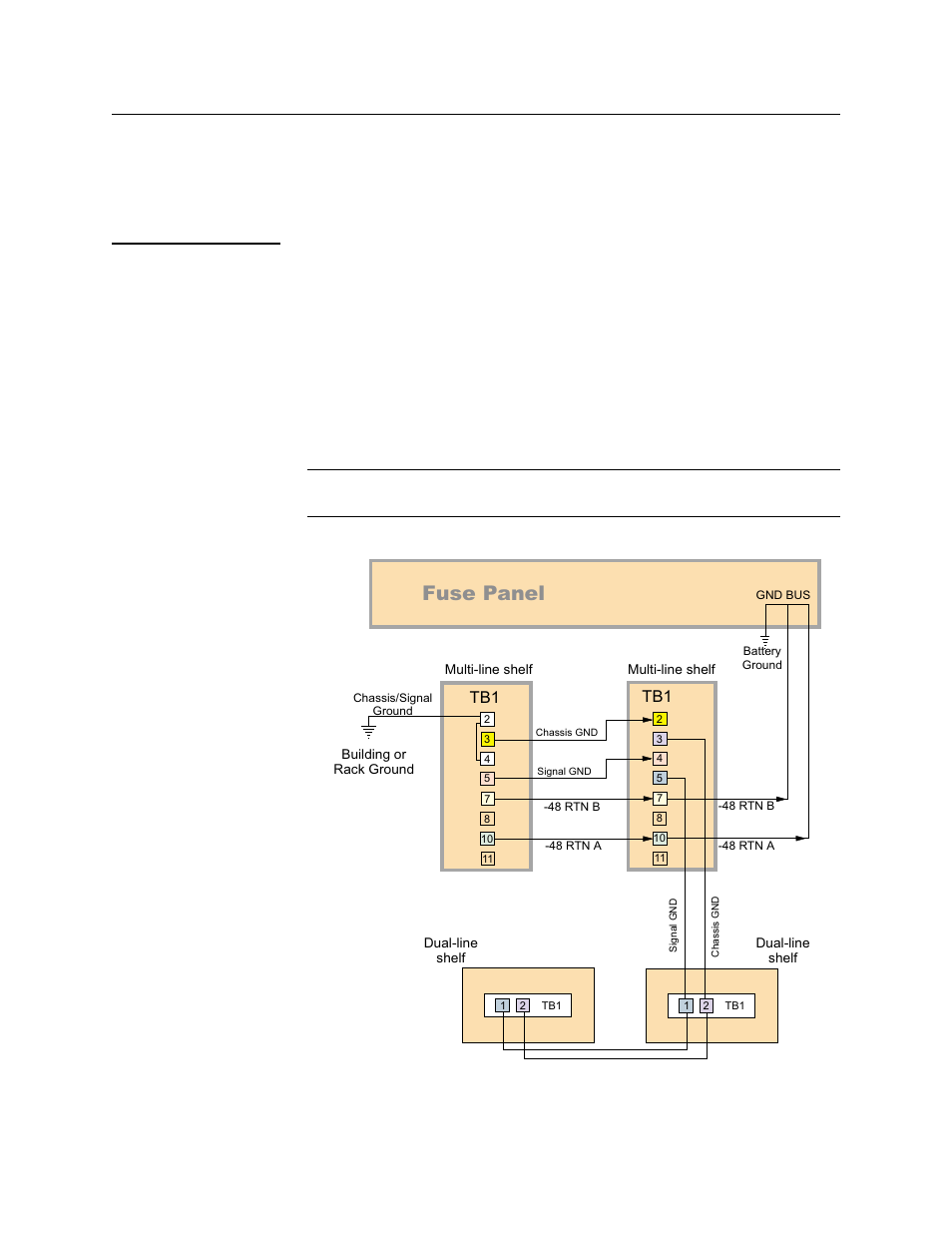 Installing and grounding power supplies, Shelf grounding, Installing and grounding power supplies -4 | Shelf grounding -4, Fuse panel | Verilink AS2000: The Basics (880-502981-001) Product Manual User Manual | Page 50 / 179