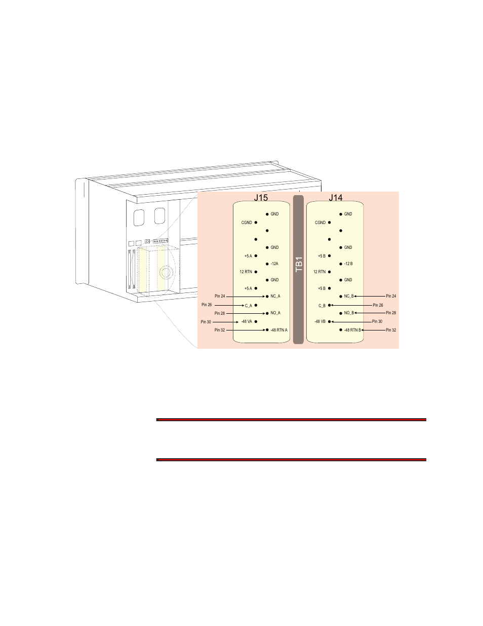 J15 j14 | Verilink AS2000: The Basics (880-502981-001) Product Manual User Manual | Page 61 / 179