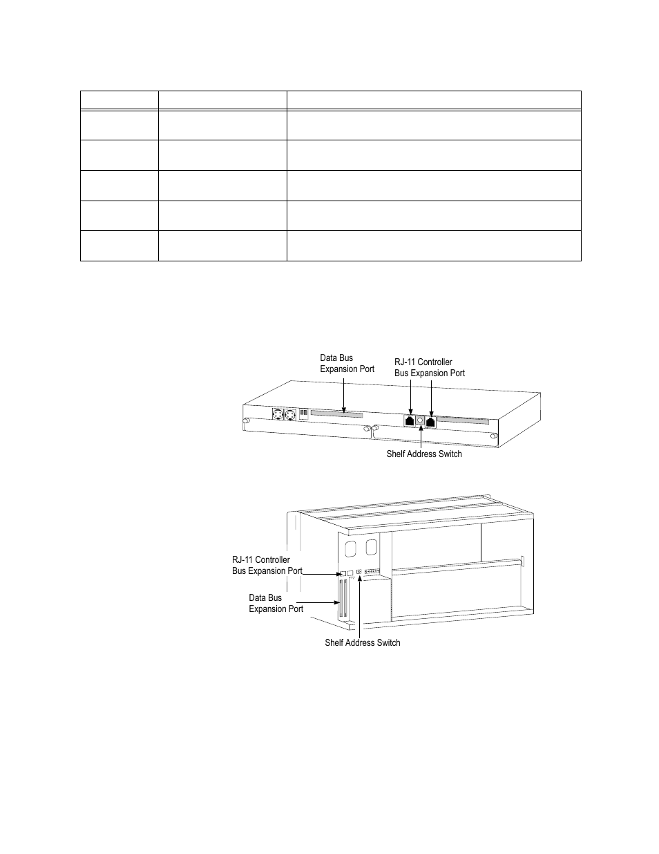 Setting the shelf address -18, Table 4-1 | Verilink AS2000: The Basics (880-502981-001) Product Manual User Manual | Page 64 / 179