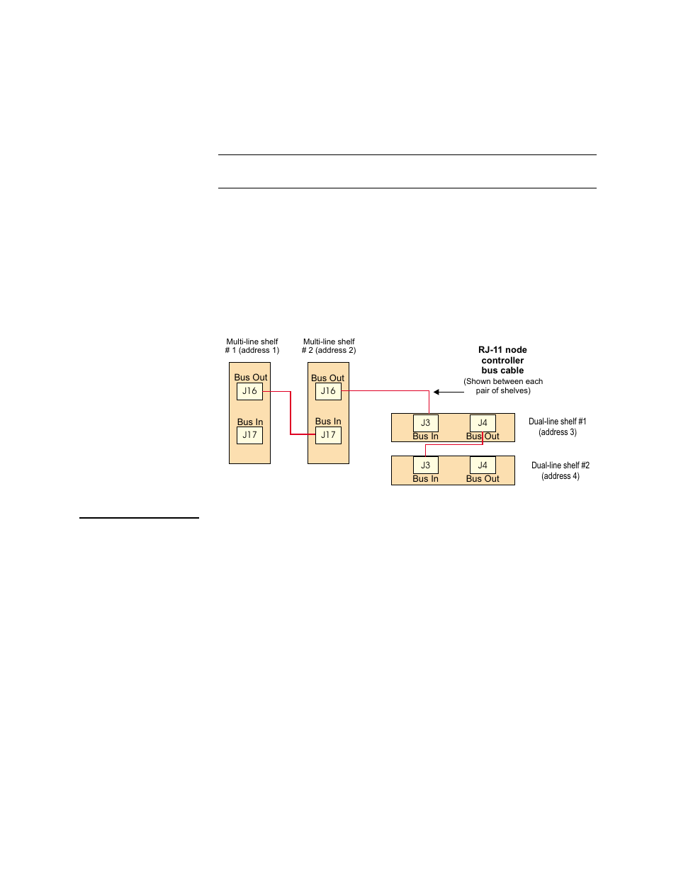 Daisy-chaining for the ncm, Extend, Daisy-chaining for the ncm -19 | Verilink AS2000: The Basics (880-502981-001) Product Manual User Manual | Page 65 / 179