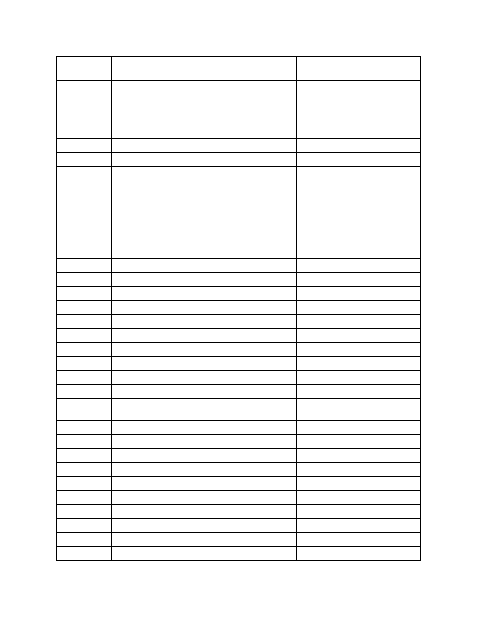 Verilink AS2000: The Basics (880-502981-001) Product Manual User Manual | Page 80 / 179
