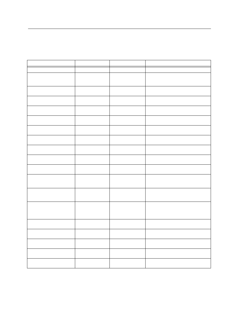 Illustrated parts list | Verilink AS2000: The Basics (880-502981-001) Product Manual User Manual | Page 96 / 179