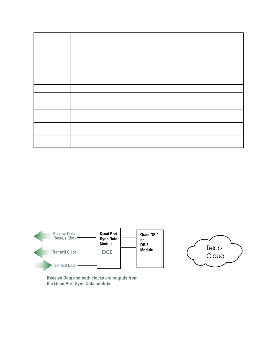 More about timing, More about timing -3 | Verilink AS4000 (34-00244) Product Manual User Manual | Page 103 / 210