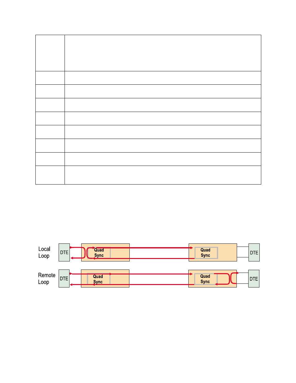 Verilink AS4000 (34-00244) Product Manual User Manual | Page 106 / 210