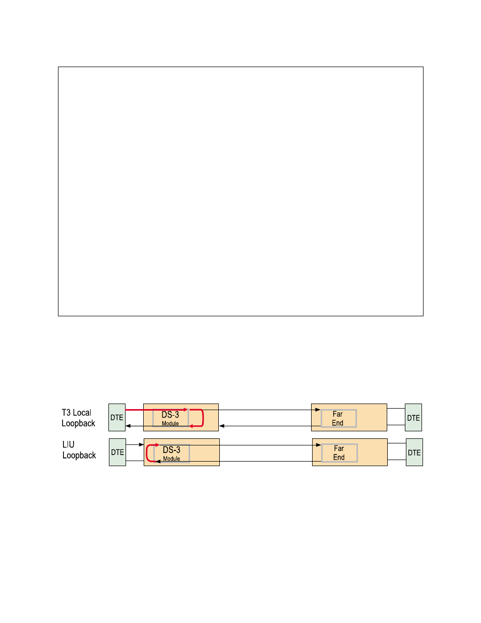 Figure 7-8, Figure 7-9 | Verilink AS4000 (34-00244) Product Manual User Manual | Page 120 / 210