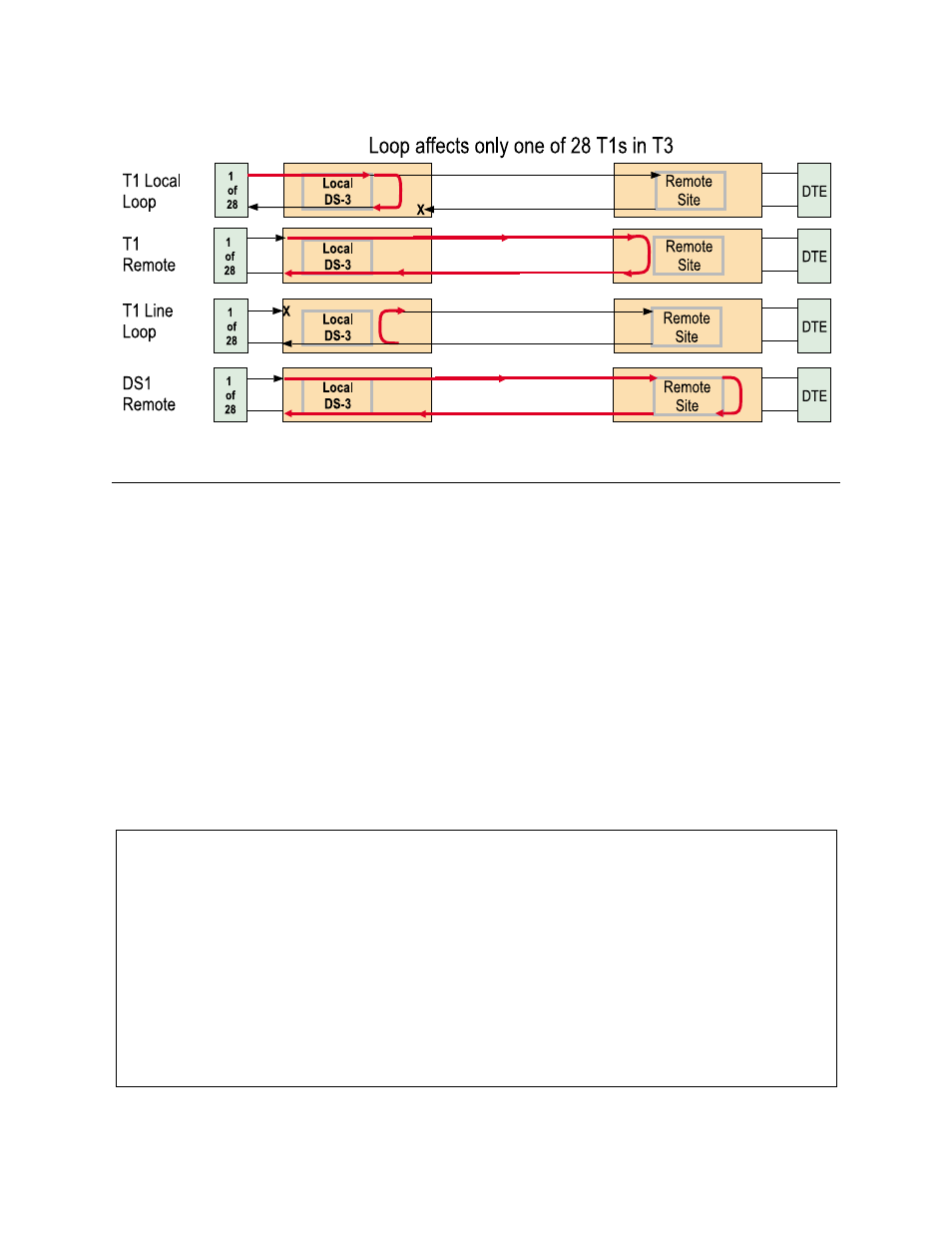 Utilities menu, Utilities menu -11 | Verilink AS4000 (34-00244) Product Manual User Manual | Page 121 / 210