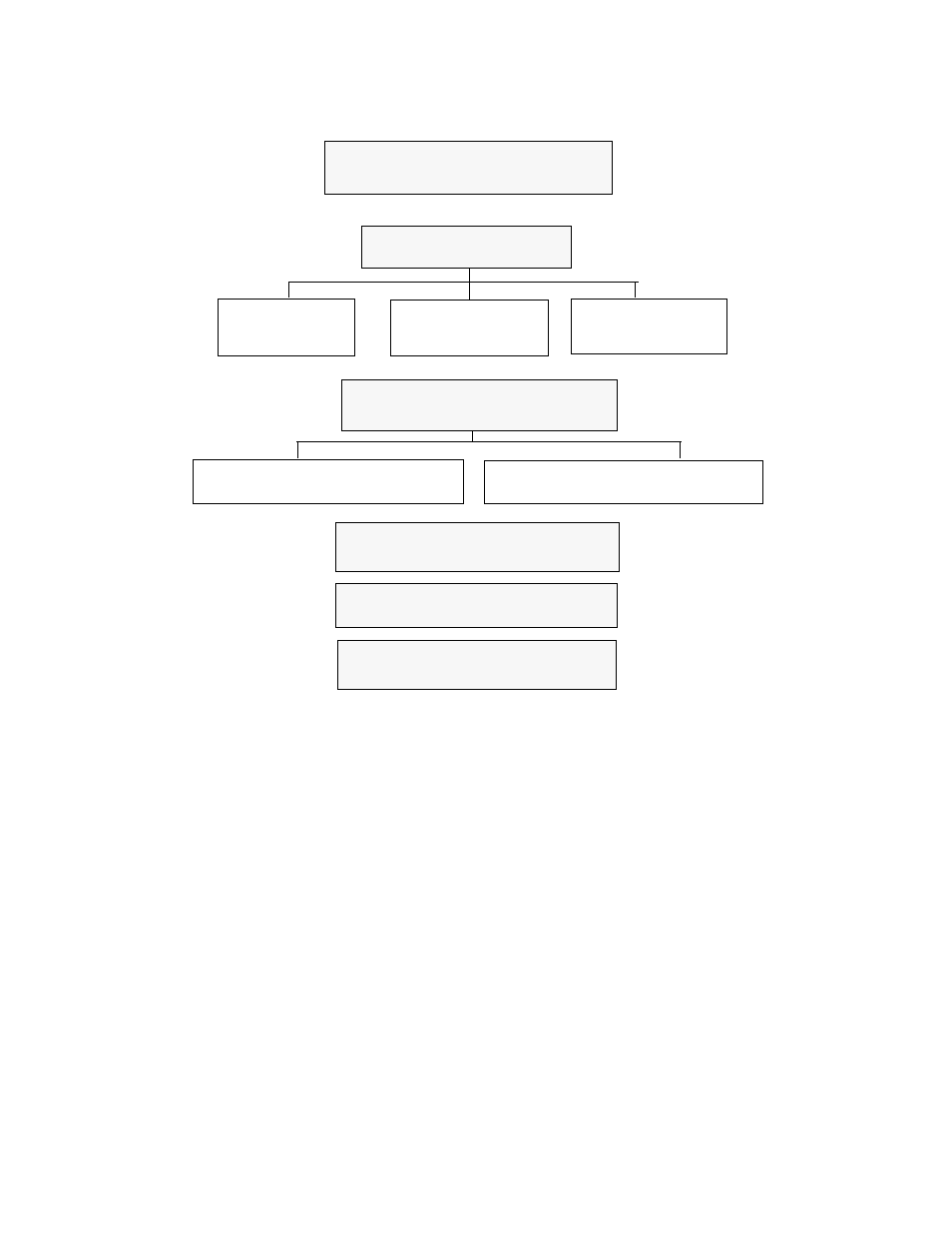 Verilink AS4000 (34-00244) Product Manual User Manual | Page 130 / 210