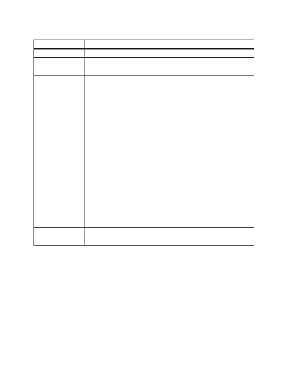Verilink AS4000 (34-00244) Product Manual User Manual | Page 137 / 210