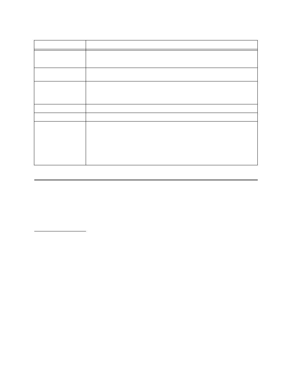 Octal ds-1/e1 diagnostics, Line diagnostics center, Octal ds-1/e1 diagnostics -6 | Line diagnostics center -6 | Verilink AS4000 (34-00244) Product Manual User Manual | Page 138 / 210