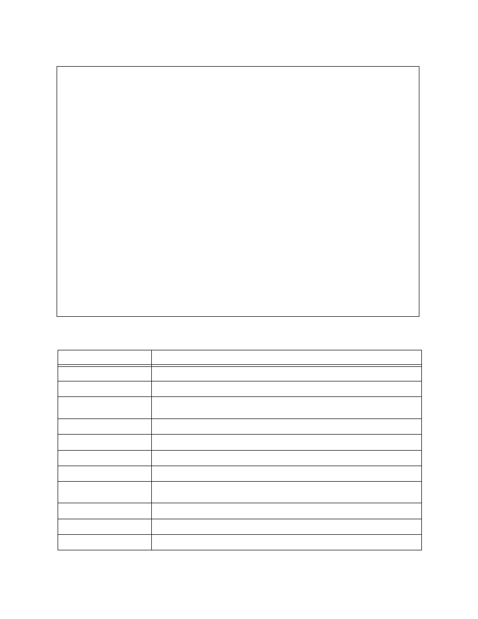 Figure 11-7 | Verilink AS4000 (34-00244) Product Manual User Manual | Page 174 / 210