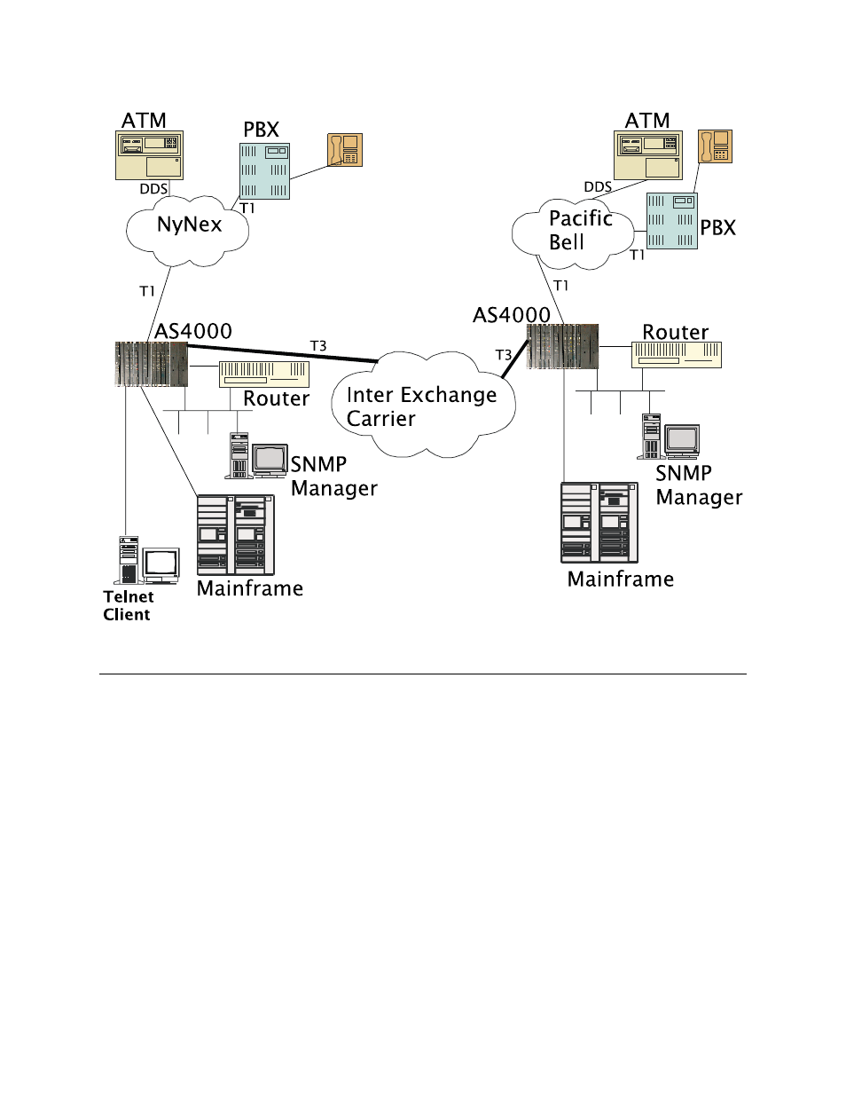 Work flow, Work flow -2 | Verilink AS4000 (34-00244) Product Manual User Manual | Page 22 / 210