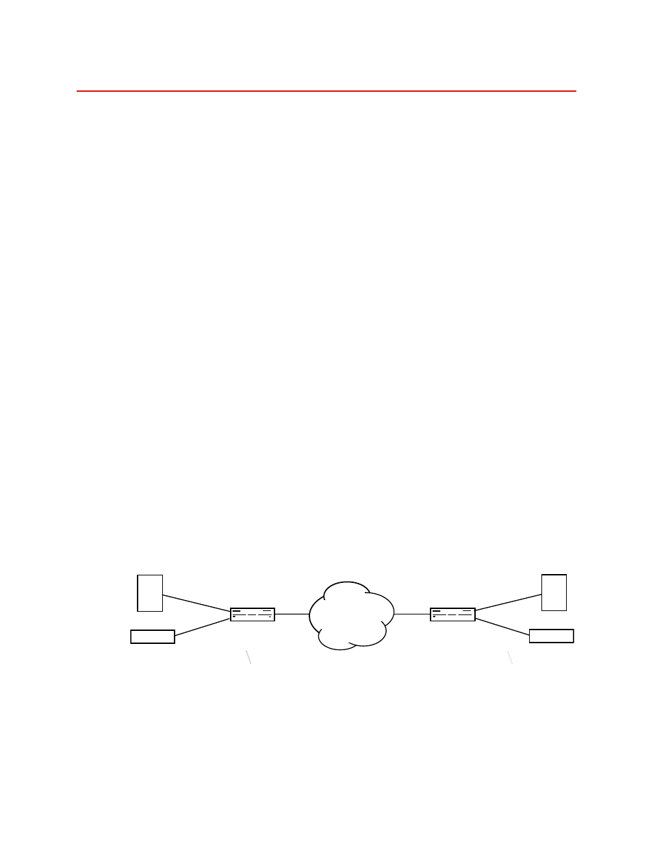 Figure b-5 | Verilink C100 (880-502893-001) Product Manual User Manual | Page 104 / 135