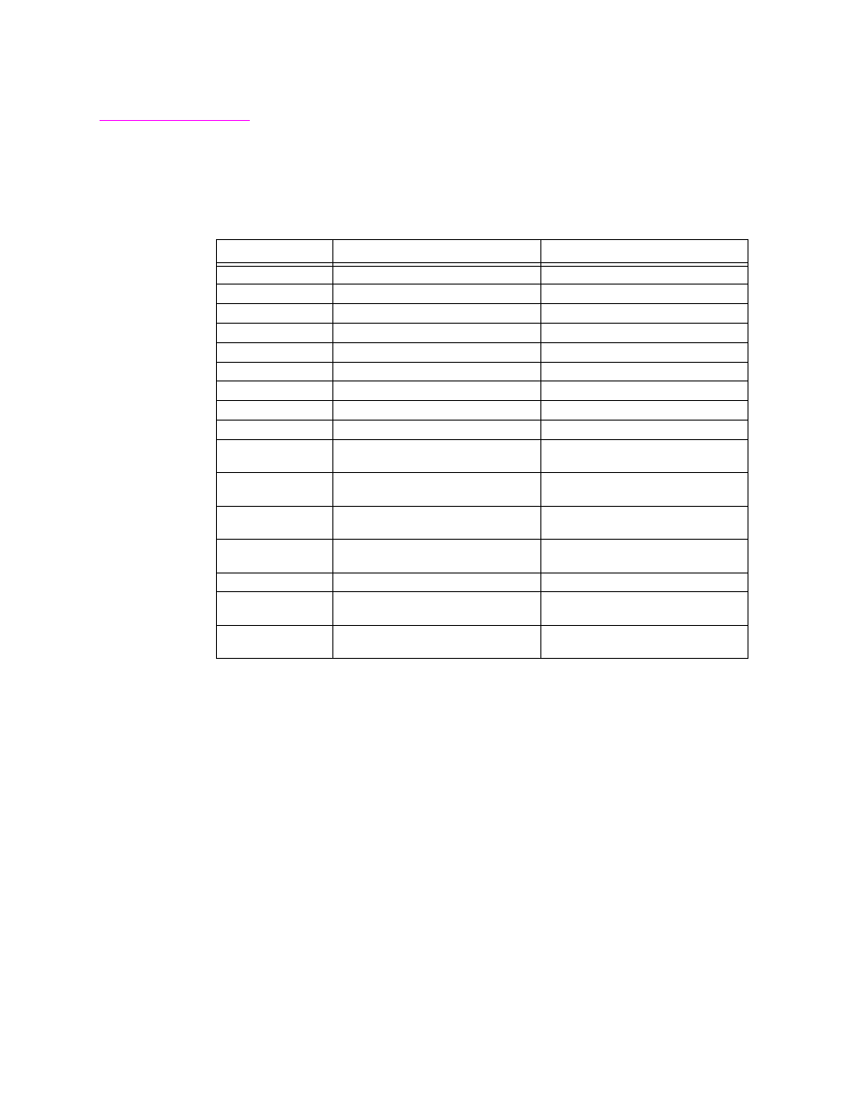 Ccitt v.35 channel interface, Table c-2 | Verilink C100 (880-502893-001) Product Manual User Manual | Page 108 / 135