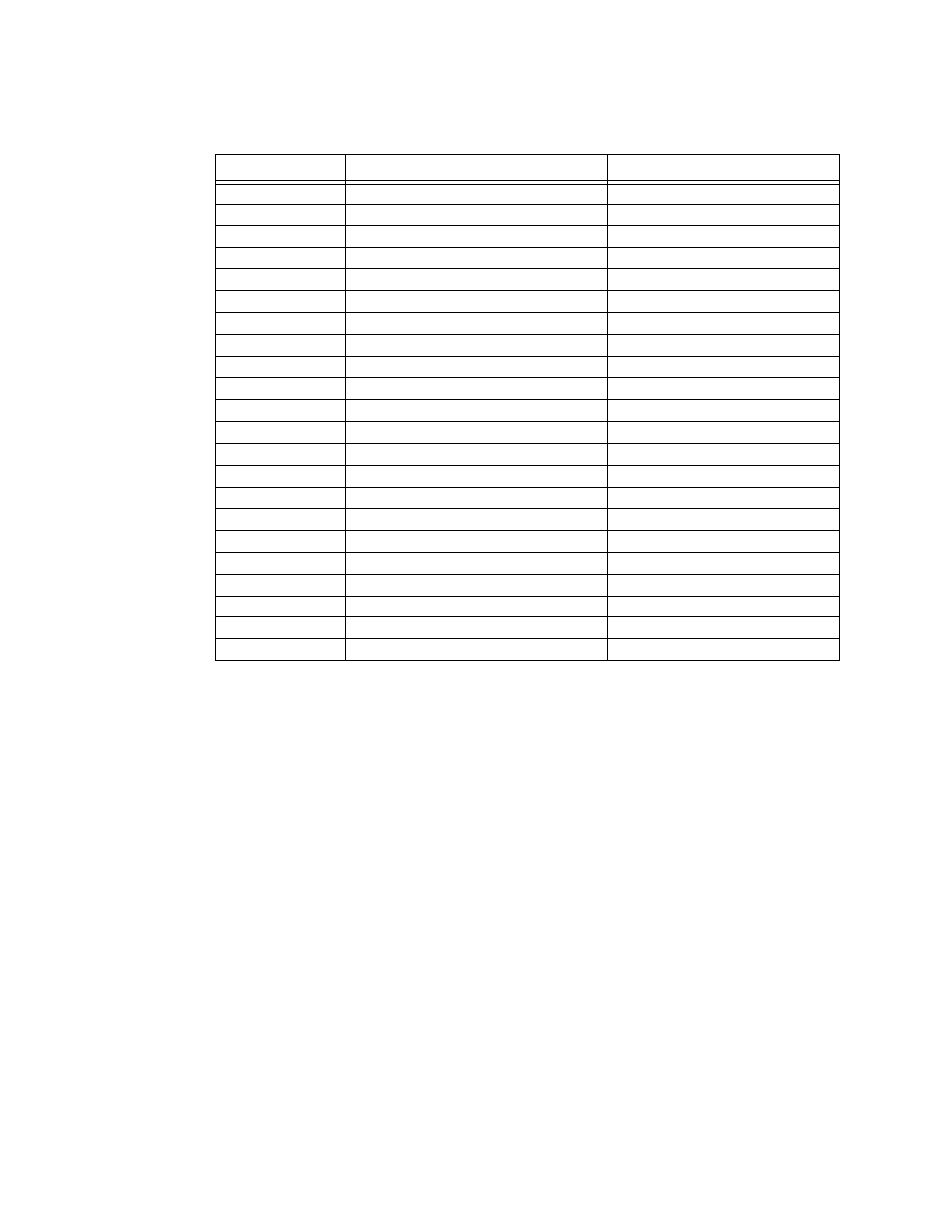 Table c-4 | Verilink C100 (880-502893-001) Product Manual User Manual | Page 110 / 135