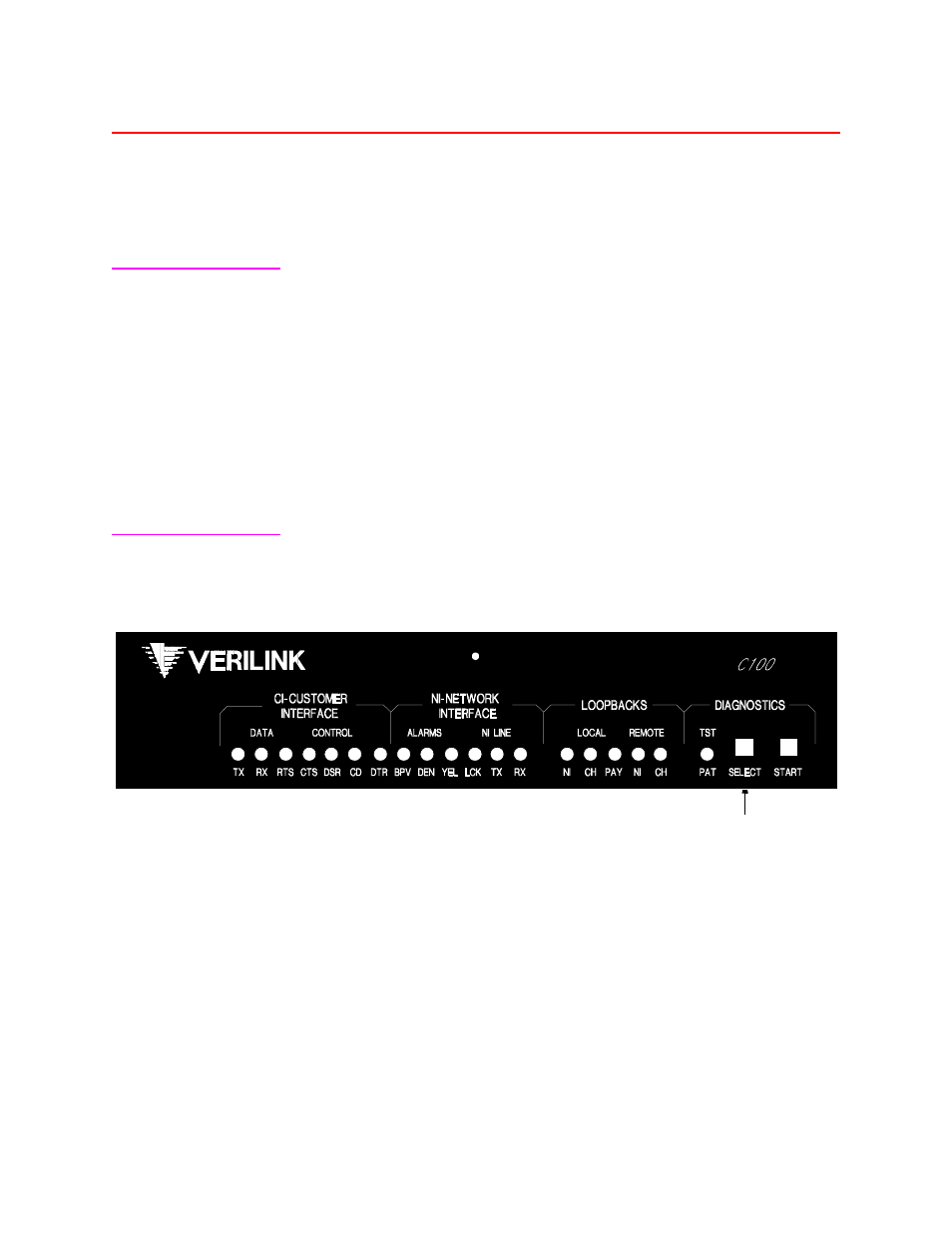 Controls, indicators, user interfaces, and ports, Dip-switch and console interfaces, C100 front and rear panels | Figure 1-1, C100 front panel -3 | Verilink C100 (880-502893-001) Product Manual User Manual | Page 15 / 135