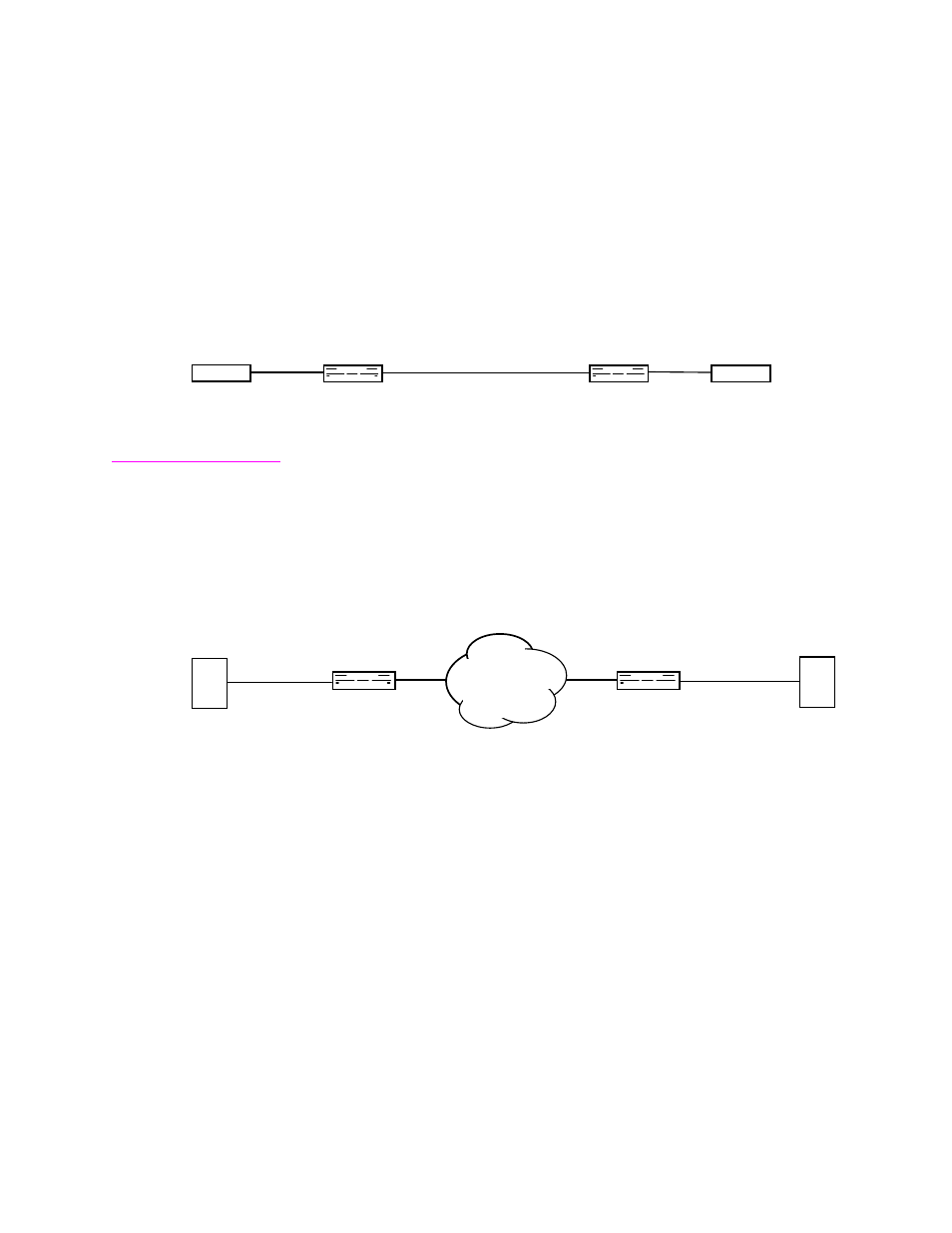 C150 only applications, C150 only applications -7, Figure 1-7 | Figure 1-8, Two c150s connecting pbxs together over t1 -7 | Verilink C100 (880-502893-001) Product Manual User Manual | Page 19 / 135