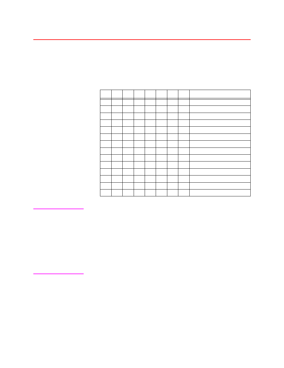 Programming the unit configuration (c100 and c150), Unit address, Switches, console, or snmp activated | Table 3-1, C100/c150 switch pack 1—unit configuration -3 | Verilink C100 (880-502893-001) Product Manual User Manual | Page 27 / 135