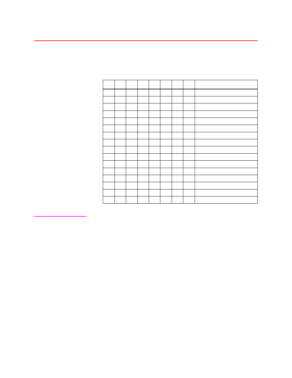 Synchronous channel interface, Synchronous channel interface -10, Table 3-4 | Switch pack-4–c100 and c150 customer interface -10 | Verilink C100 (880-502893-001) Product Manual User Manual | Page 34 / 135