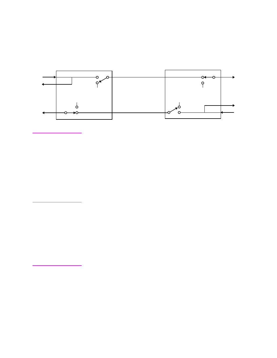 Synchronous channel invert data, Synchronous channel invert external transmit clock, Figure 3-1 | Synchronous channel invert external transmit cloc | Verilink C100 (880-502893-001) Product Manual User Manual | Page 37 / 135