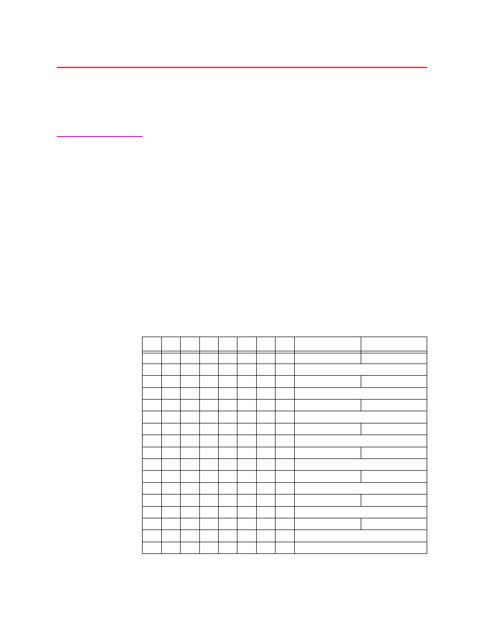 Programming the ds-0s and dsx-1s (c100 and c150), Ds-o assignment, Ds-o assignment -15 | Table 3-6 | Verilink C100 (880-502893-001) Product Manual User Manual | Page 39 / 135