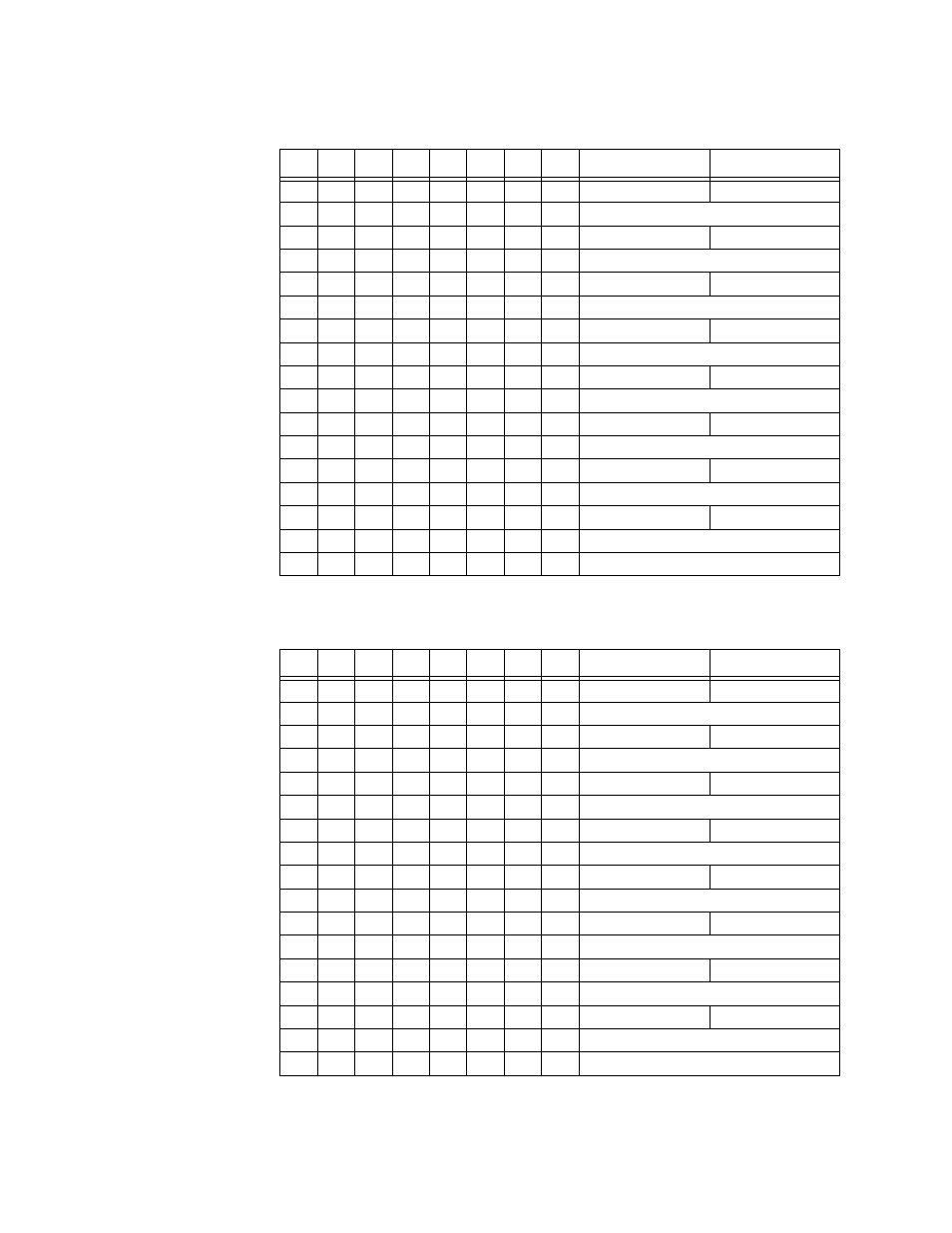 Table 3-7, Table 3-8 | Verilink C100 (880-502893-001) Product Manual User Manual | Page 40 / 135