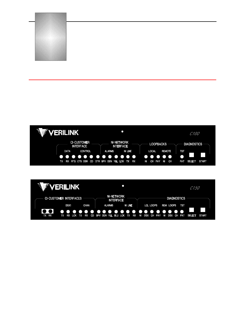 Led indicators and diagnostics, Overview, Chapter 4 - led indicators and diagnostics | Overview -1, Figure 4-1, C100 front panel leds -1, Figure 4-2, C150 front panel leds -1, Chapter | Verilink C100 (880-502893-001) Product Manual User Manual | Page 41 / 135