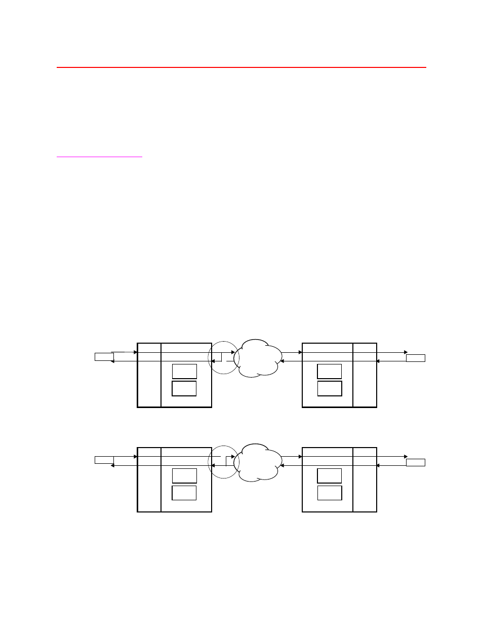 Loopbacks and diagnostics leds, Local network interface (ni) loopback, Loopbacks and diagnostics leds -5 | Local network interface (ni) loopback -5, Figure 4-3, C100 t-1 csu/dsu in local ni loopback -5 | Verilink C100 (880-502893-001) Product Manual User Manual | Page 45 / 135