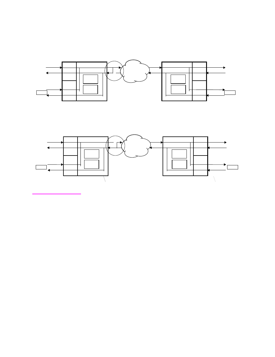 Local dsx1 channel loopback, Local dsx1 channel loopback -6, Figure 4-4 | C150 t-1 csu/dsu in local ni loopback -6, Figure 4-5, C150 examples | Verilink C100 (880-502893-001) Product Manual User Manual | Page 46 / 135