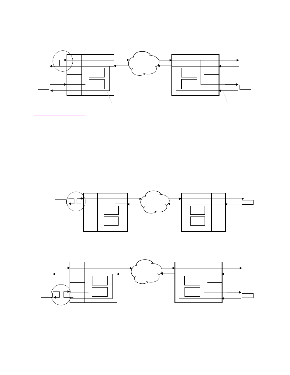 Local synchronous channel loopback, Local synchronous channel loopback -7, Figure 4-6 | C150 dsx-1 csu/dsu in local channel loopback -7, Figure 4-7, C100 t-1 csu/dsu in local ci channel loopback -7, Figure 4-8, C150 t-1 csu/dsu in local ci channel loopback -7, Led indicators and diagnostics | Verilink C100 (880-502893-001) Product Manual User Manual | Page 47 / 135