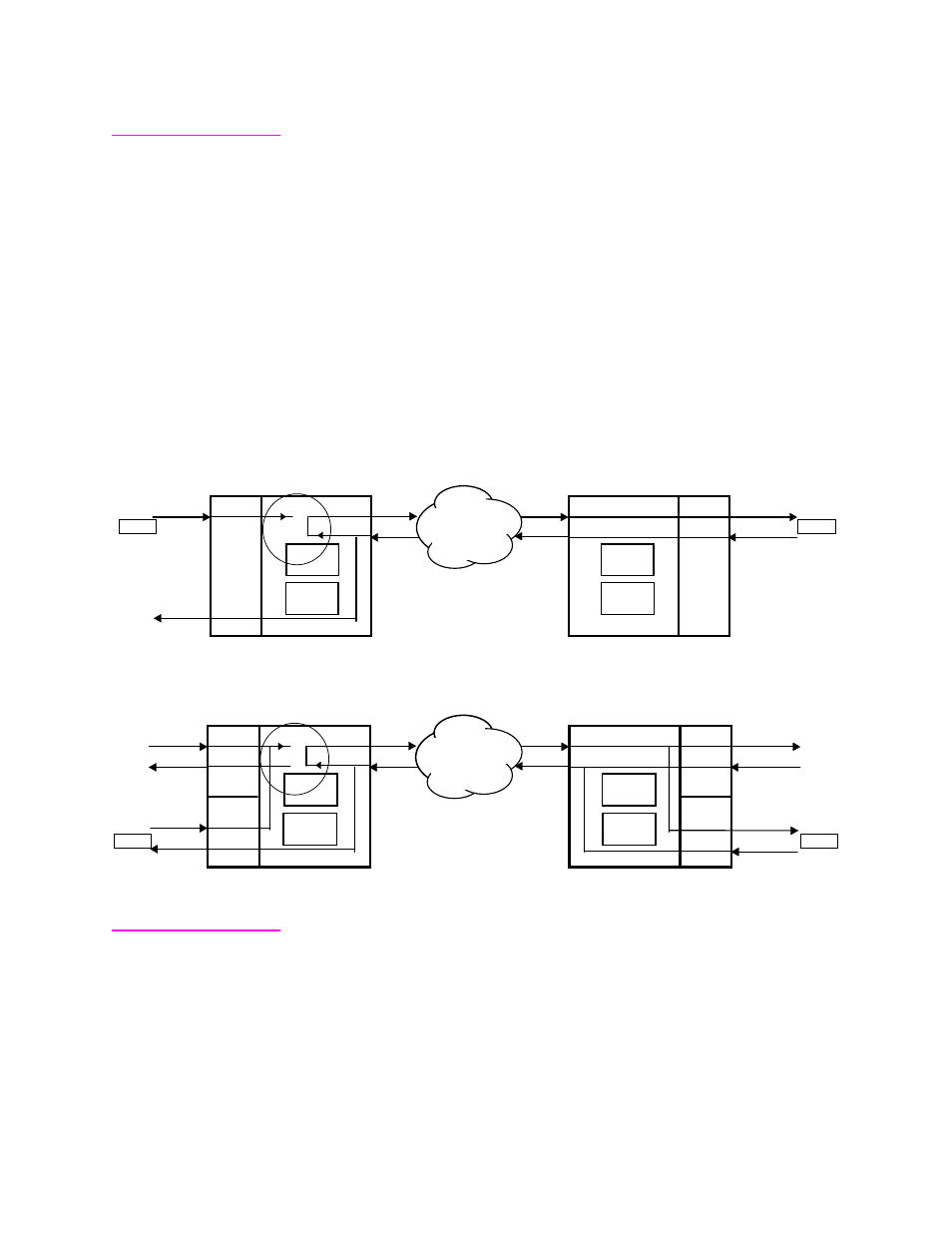 Local payload loopback, Remote network interface (ni) loopback, Figure 4-9 | C100t-1 csu/dsu in local payload loopback -8, Figure 4-10, C150 t-1 csu/dsu in local payload loopback -8 | Verilink C100 (880-502893-001) Product Manual User Manual | Page 48 / 135