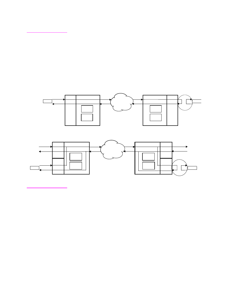 Remote synchronous channel loopback, Test pattern, Figure 4-14 | Figure 4-15, C100 | Verilink C100 (880-502893-001) Product Manual User Manual | Page 50 / 135