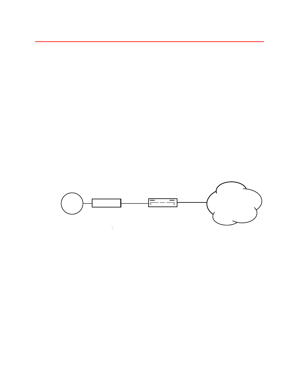 Figure b-2, Frame relay service | Verilink C100 (880-502893-001) Product Manual User Manual | Page 98 / 135