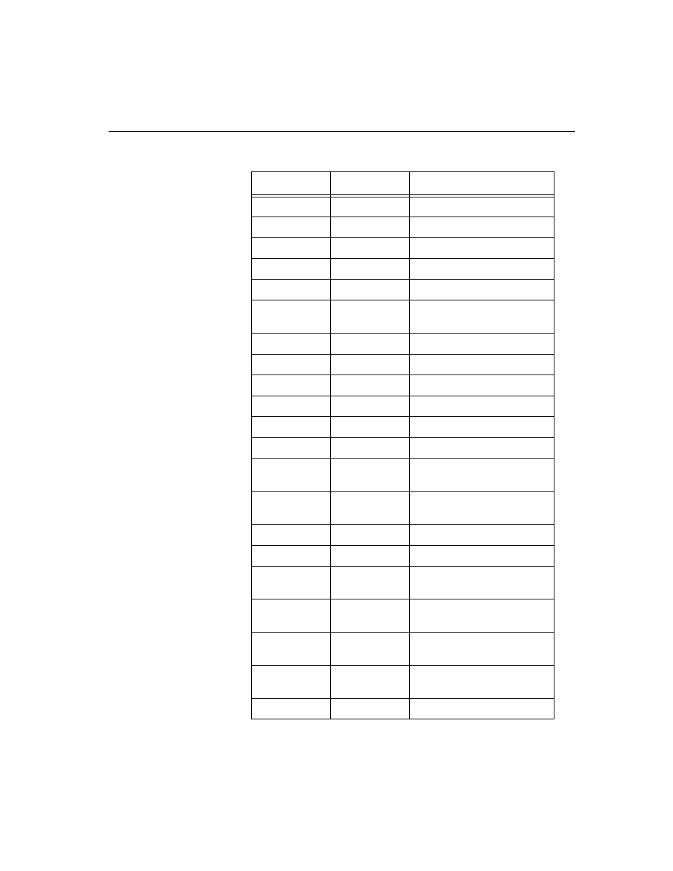 Verilink ConnecT 56K DSU (896-502110-001) Product Manual User Manual | Page 21 / 88