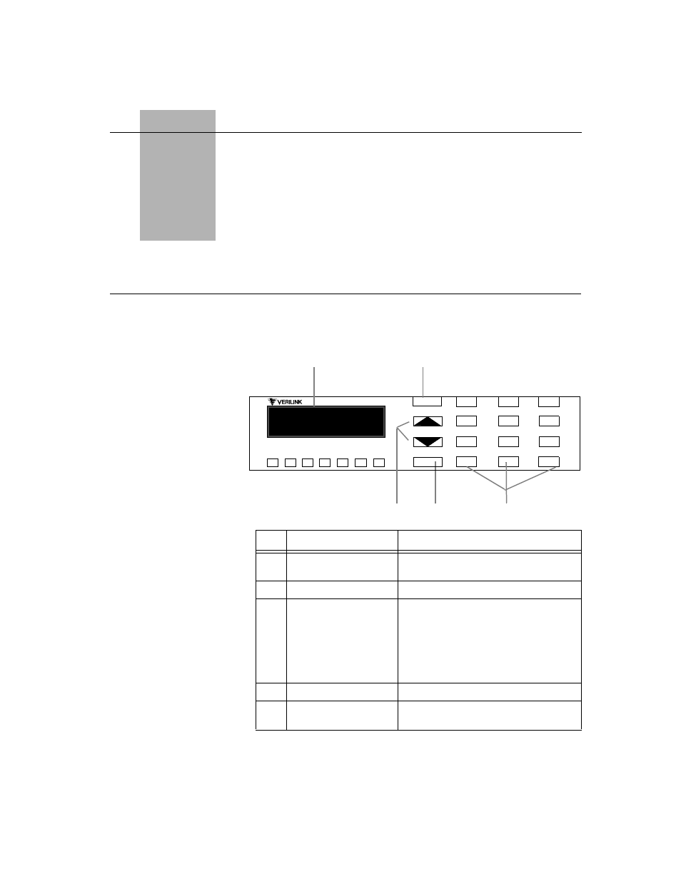 3 operation, Understanding the keypad, Operation | Chapter | Verilink ConnecT 56K DSU (896-502110-001) Product Manual User Manual | Page 31 / 88