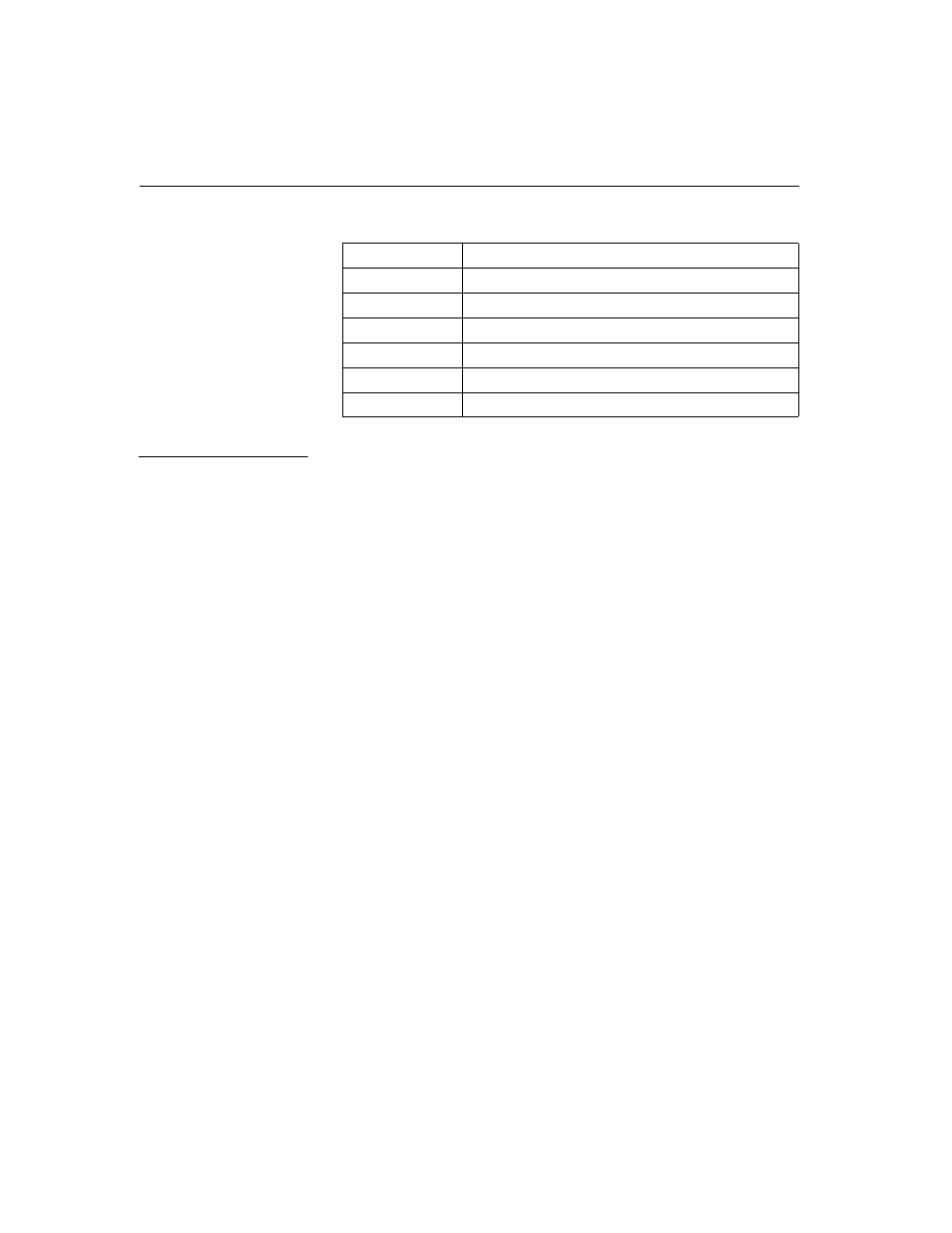 Manual operation and button functions | Verilink ConnecT 56K DSU (896-502110-001) Product Manual User Manual | Page 32 / 88